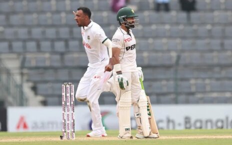 sylhet-test